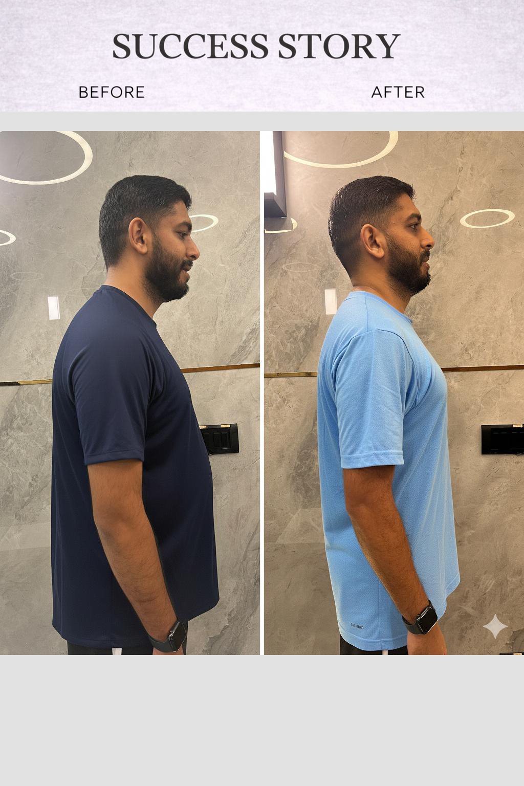 Real Results